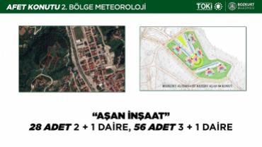 Toki İnşaatı Çalışmaları Tüm Hızıyla Devam Ediyor