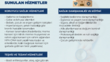 Her Anınızda Size En Yakın Hekiminiz; Aile Hekiminiz